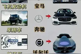 盘点那些汽车品牌的前世，你绝对想不到图片