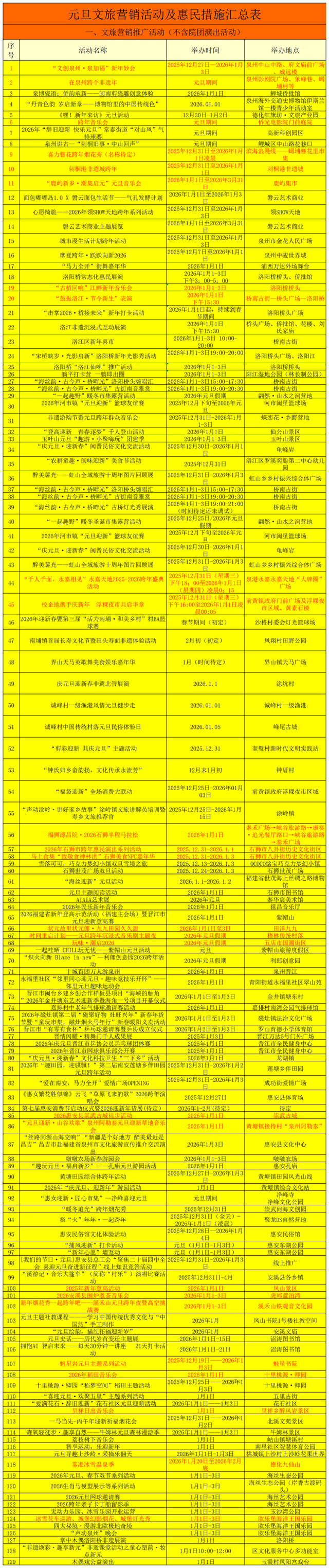 元旦泉州100+场活动 和你一起奔赴2026！