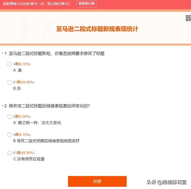 亚马逊二段式标题新规下要不要改标题？