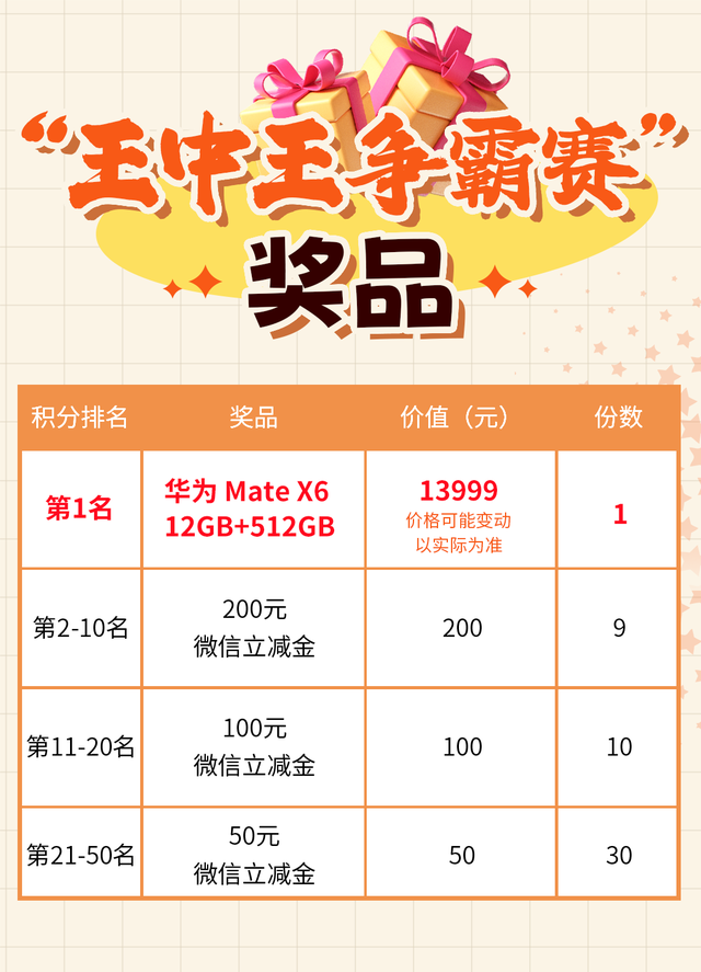 中秋博饼盛会启动！华为手机、京东卡、立减金大放送 ！