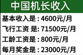 中国“机长收入”有人整理出来了，你离财务自由有多远，看看吧图片