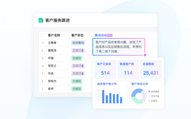 欲和钉钉“皇城PK”？企业微信何成职场应用一哥