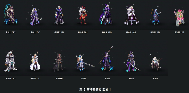 DNF：天空自选礼盒成“白菜价”了！4套最值得拿下，黄金套火了