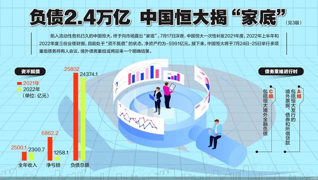 国家出手3位首富被抓！有人贪万亿，原因曝光，早该迎来这一天