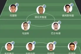 乌拉圭豪华中轴线，三巨星领衔，斩巴西、克阿根廷，挑战美洲杯！图片