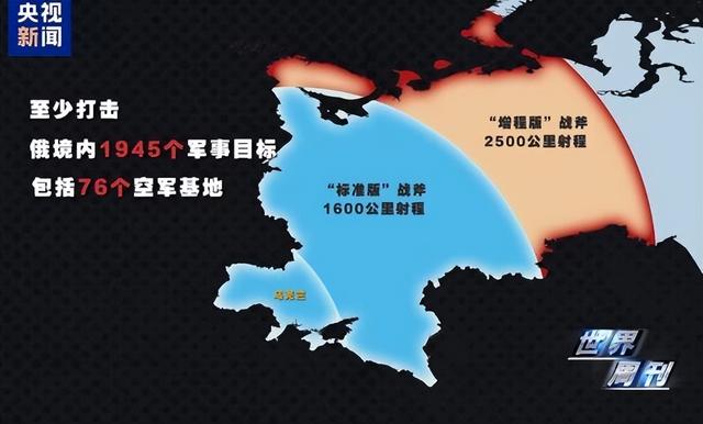 普京官宣好消息：世上独一无二的武器试射成功，确认已通报美国