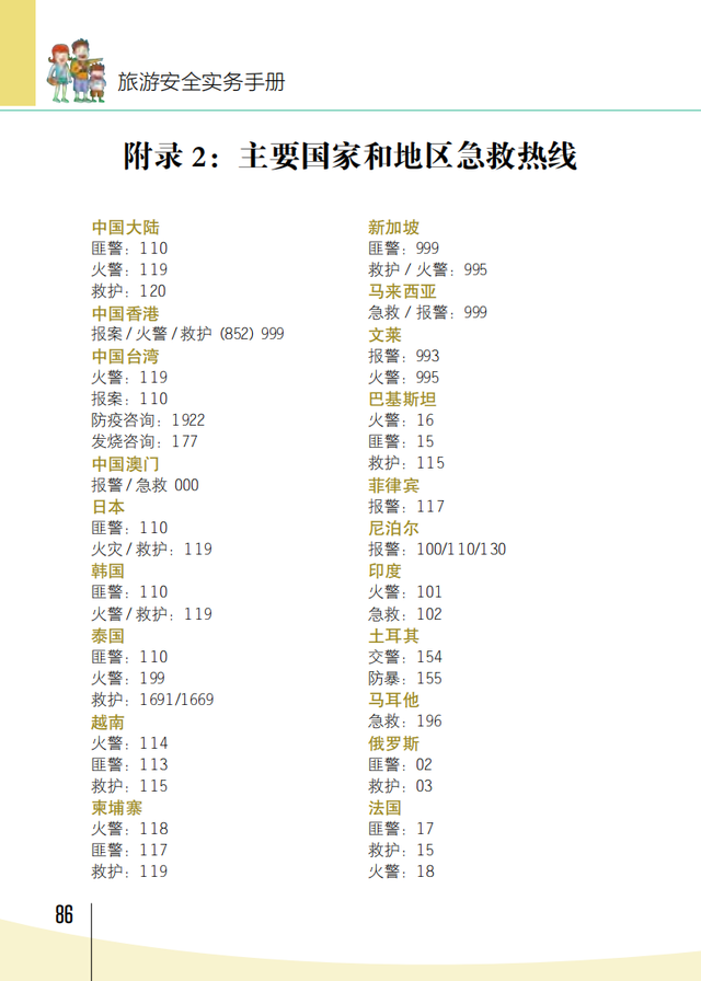 【旅游安全】文化和旅游部《旅游安全实务手册》——旅行意外险攻略篇