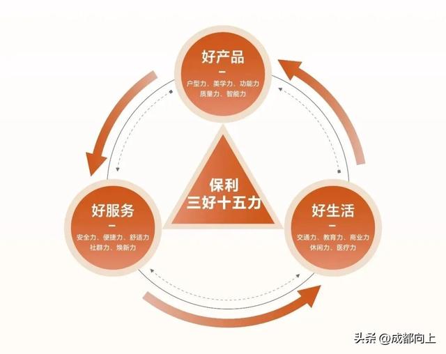 新华书店开进小区内，成都人到底有多爱读书？