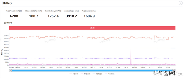 �����ɳ��������£�Redmi Pad SE���⣺���ܴ��ǧԪӰ��ƽ��