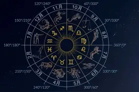 黄道十二宫图片