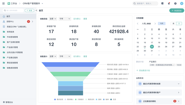 信息化、数字化、智能化、智慧化、数智化，到底啥区别？