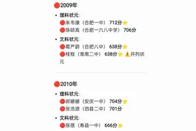 安徽近15年高考状元，众多县中学凸起，不知如今过得咋样！图片