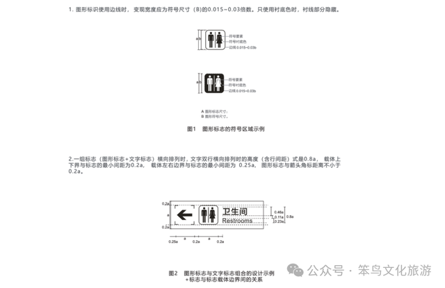 标准化与在地化的融合：西岭雪山花水湾度假区导视系统设计