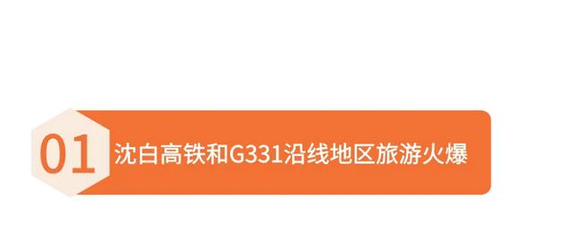从“出游热”到“消费旺”，吉林文旅这个假期“全线飘红”！