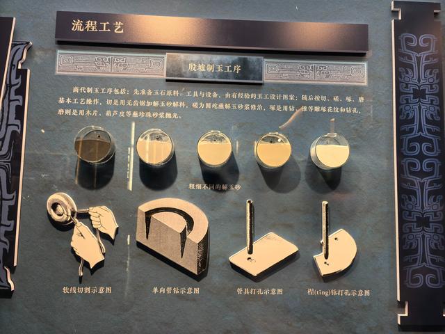 天津博物馆《商邑百工——三千年前的中国制造》展览首日爆火