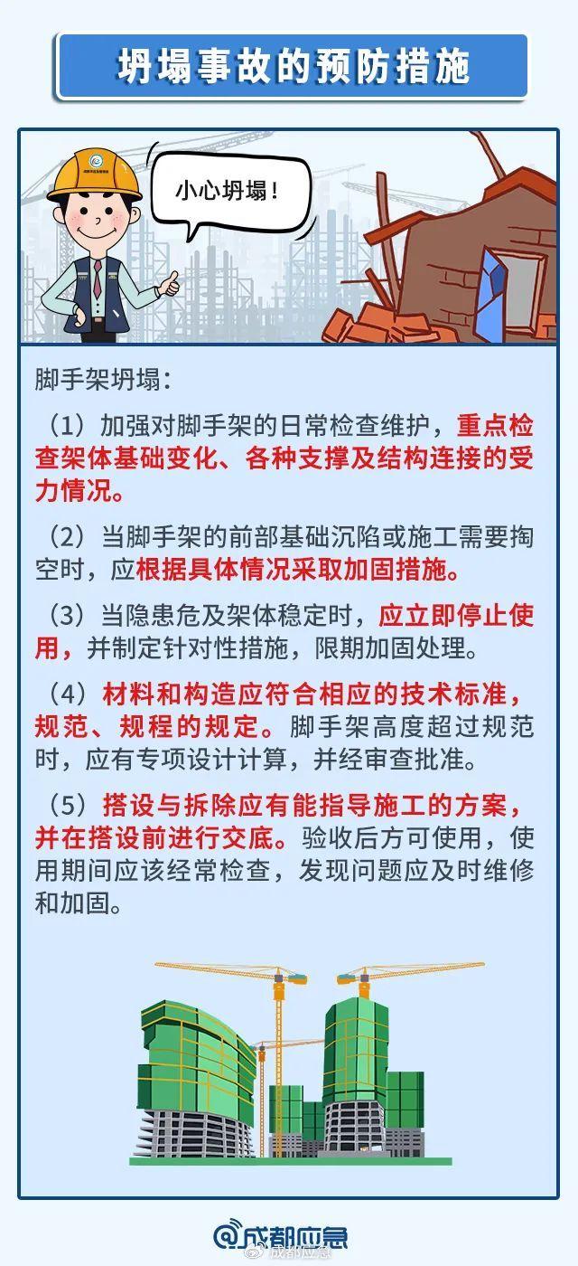 爬模脱落，5人遇难！@建筑施工行业 警惕安全风险！