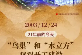 历史上的今天——“鸟巢”和“水立方”双双开工建设图片