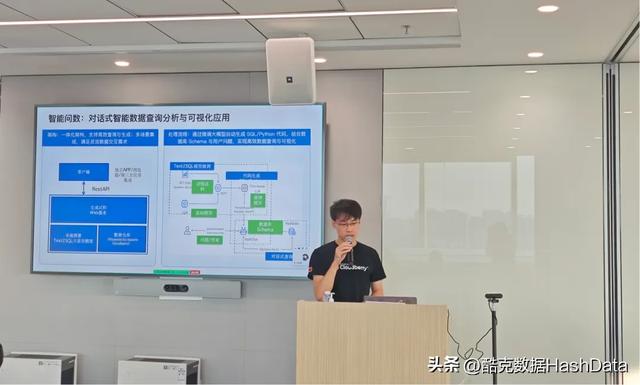 活动回顾｜Apache Cloudberry™ (Incubating) Meetup·2025 北京站