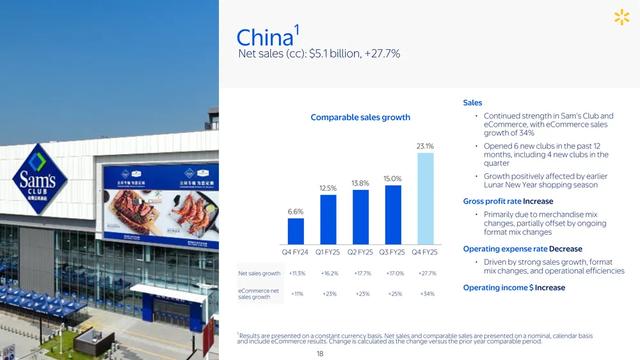 沃尔玛中国总裁及CEO朱晓静，丹阳皇塘镇桂仙街人