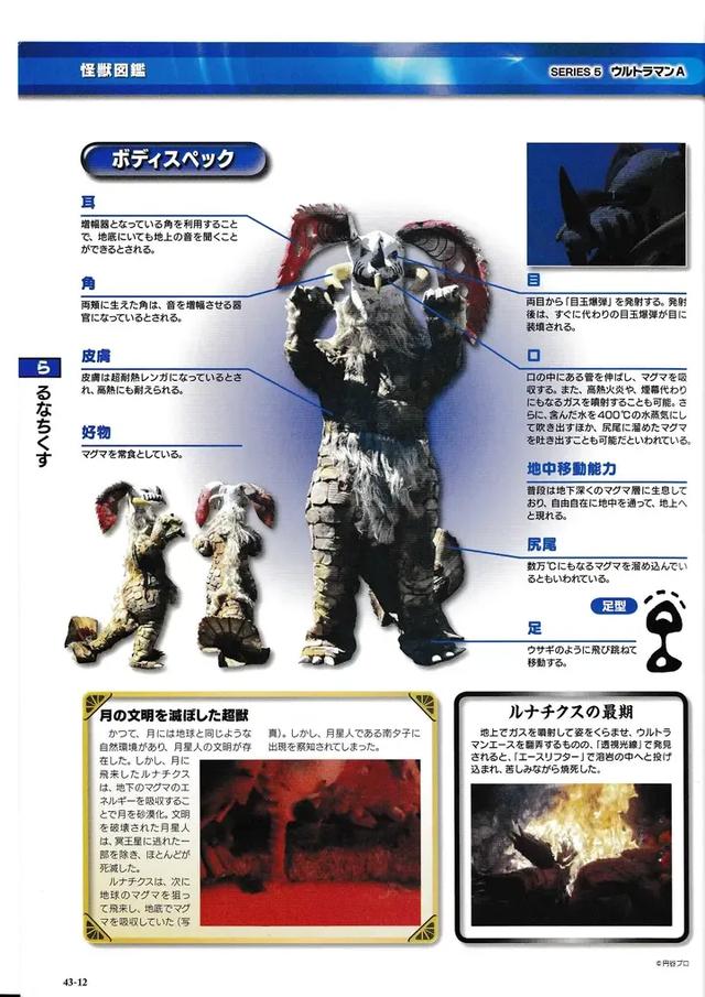 猫吃鱼狗吃肉,奥特曼打小怪兽——盘点艾斯奥特曼中的超级怪兽