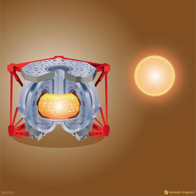 特朗普下场并购核聚变初创企业，为了撑美股开始“造题材”了