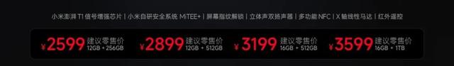 7400mAh+120W 2209 元！红米 K80 至尊版这次又要卖爆