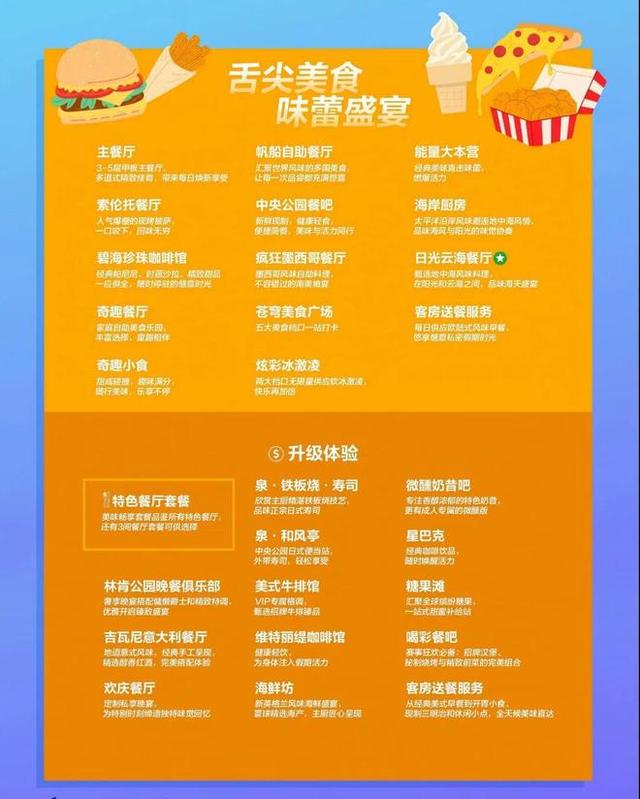 海洋星际号：全球最大游轮启航，每一秒都是为你定制的海上诗篇