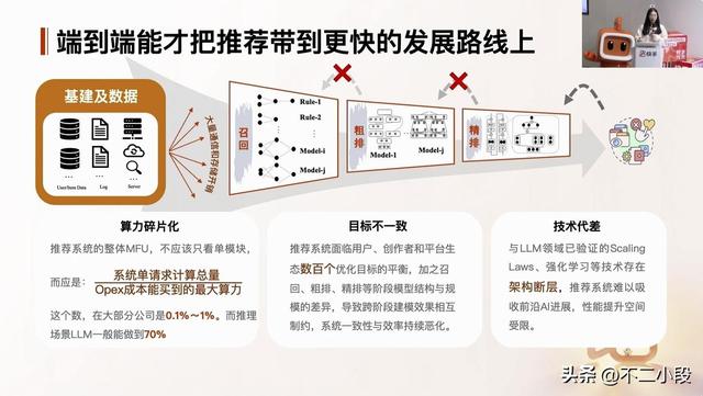 大模型浪潮下的搜广推革命：快手如何重构万亿流量？