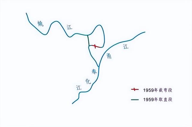墨脱水电站：中国赤字1.2万亿，为制衡印度？西方媒体眼界太小了