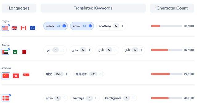 2025年ASO新策略：如何提升应用下载量和自然曝光度