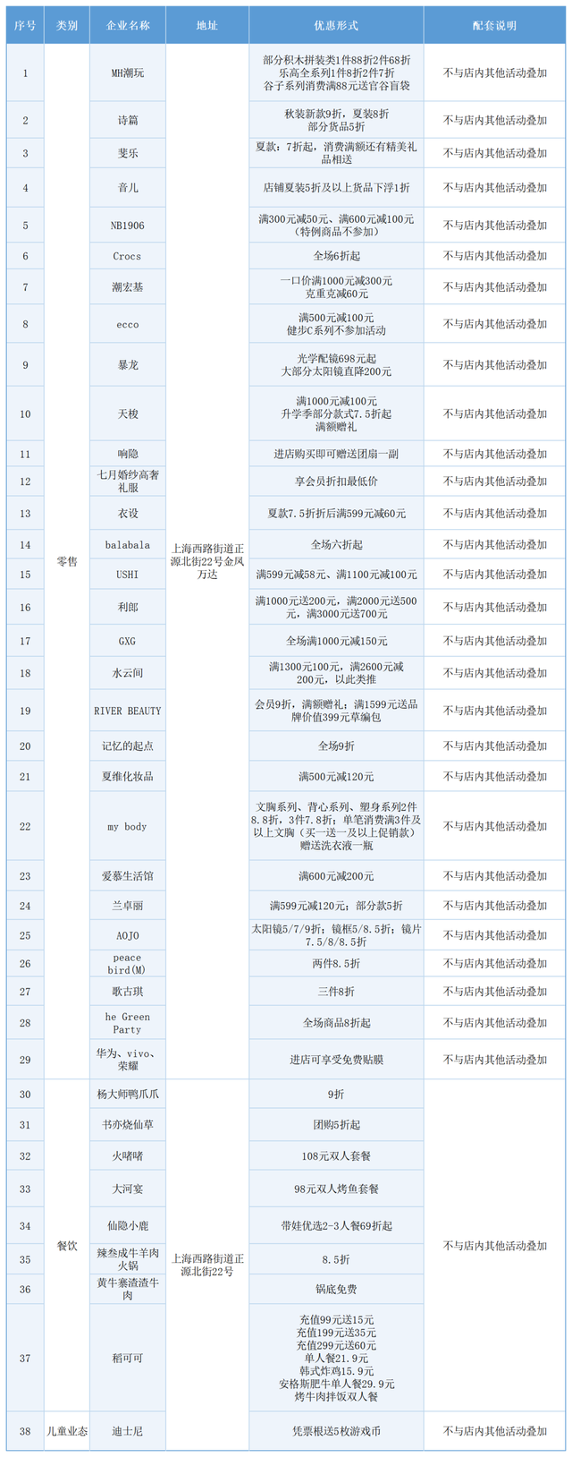 一票畅享全城！“2025览山音乐季”票根“解锁”吃购游福利