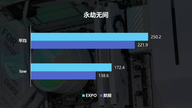 开箱评测丨开学新装备，绫龙DDR5 6000 CL36 32GB内存