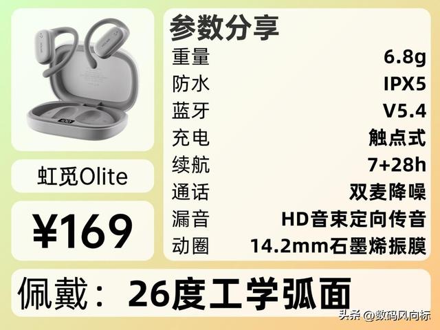 开放式耳机哪个牌子好用？目前最建议入手的十款开放式耳机推荐