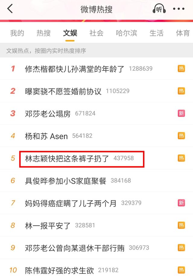 林志颖现身杜德伟演唱会本想秀一波友情，结果林志颖裤子上了热搜