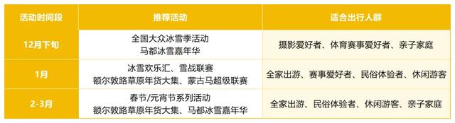 一大波活动即将来袭!锡林浩特冬季狂欢全攻略