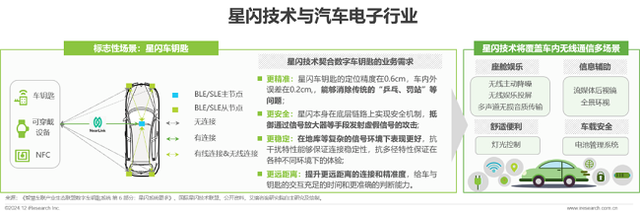 华为突然扔出"王炸"！这项技术中国竟能领先全球？内行人道破天机