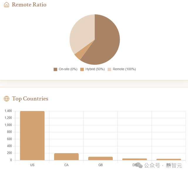 离GPT-5最近的一次！中国1万亿参数开源巨兽突然爆火