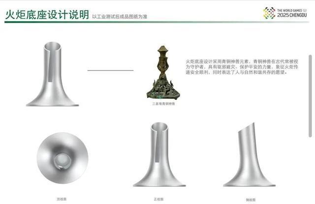 世运会历史上首次火炬传递即将进行！眉山是主要传递城市之一