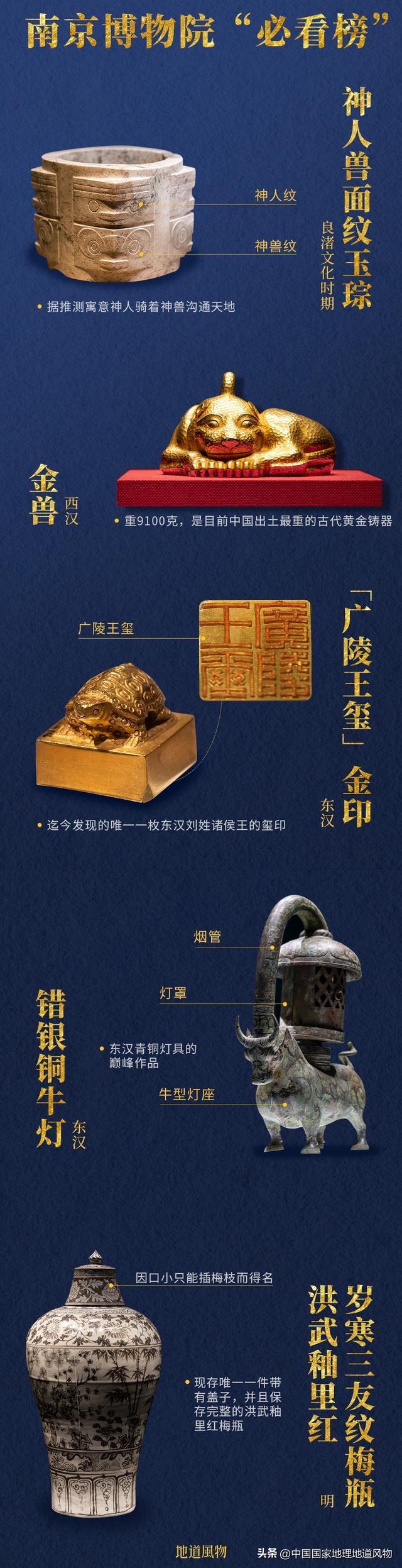 中国人均GDP第一省，博物馆到底有多豪横？