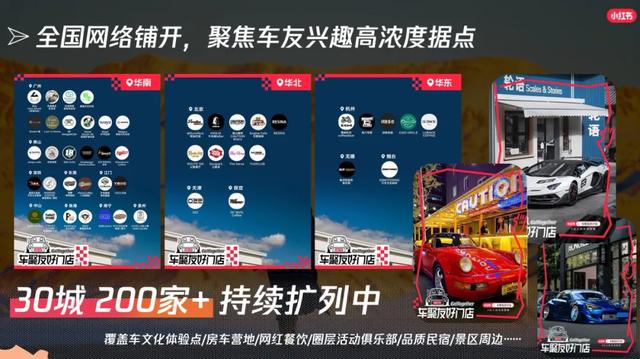 小红书「路书计划」：让 “向往的路线” 落地成行