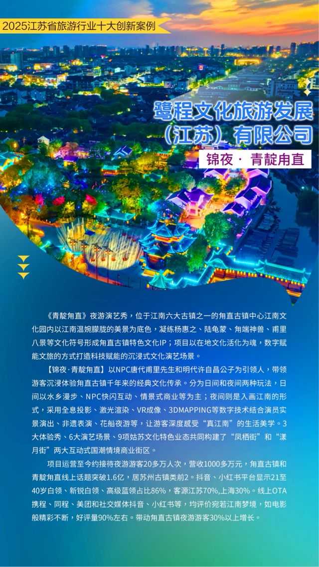 聚焦文旅新气象 2025江苏省旅游行业十大创新案例正式发布
