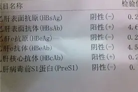 乙肝五项：这几项阳性值得恭喜！图片