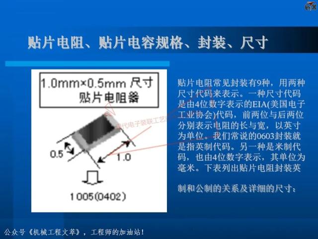 电子元器件基础知识培训教材，116页PPT完整分享