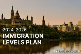 加拿大联邦公布 2024-2026 年移民水平计划，每年 50 万人不再增加！图片