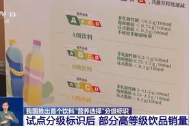 无糖、低糖到底含多少糖？我国推出首个饮料营养选择分级标识图片