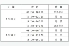 2024年陕西省普通高中学业水平考试11月1日-8日报名！图片