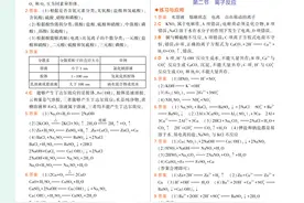 高中化学（人教版）必修第1册：教材习题答案图片