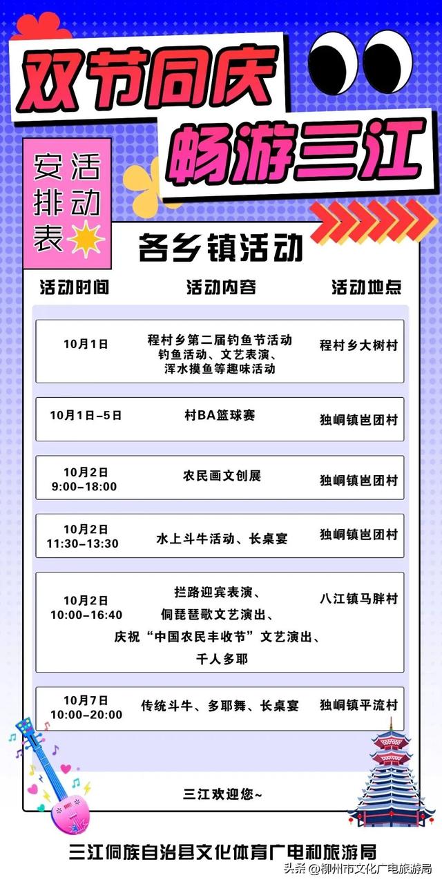 反向旅游赢麻了！国庆7天嗨玩三江清单，直接照抄！