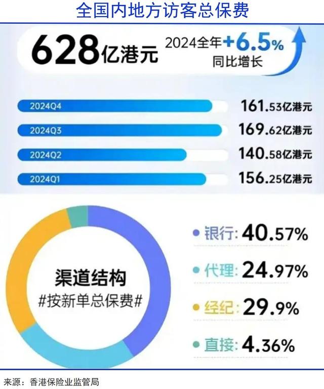 李嘉诚开始新一轮资产腾挪