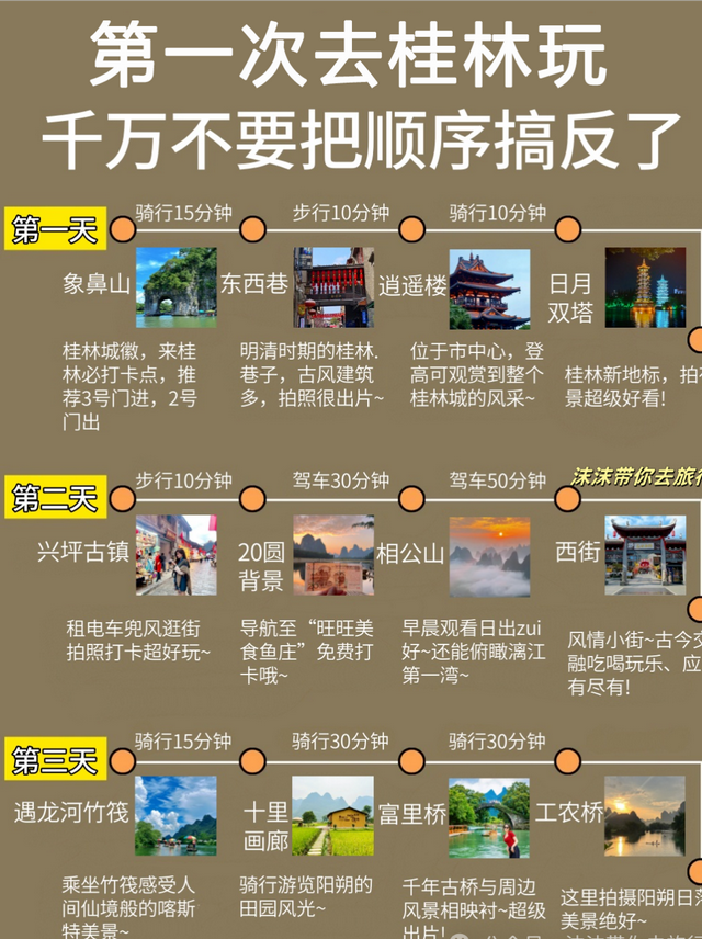 适合带孩子去旅行的9个城市！争取一年去一个！